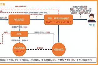 梅西：老布你站着不要动，我去帮你刷个助攻！