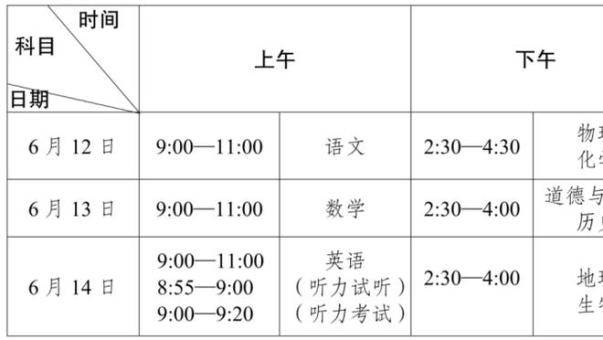 官方：尤文18岁中卫怀森租借加盟罗马，无买断条款