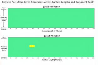 记者：米兰有意维罗纳20岁中场泰拉恰诺，正进行谈判