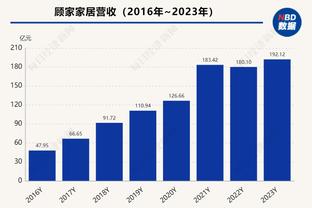 必威体育是哪个公司的截图4